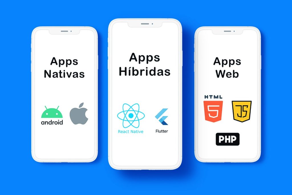 Apps de los tres tipos de aplicaciones